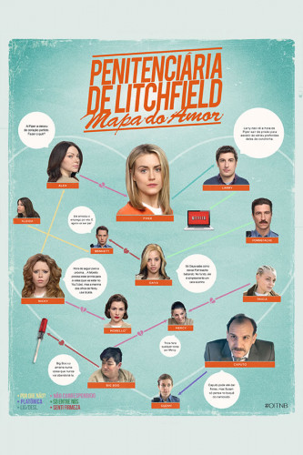 Poster Orange Is The New Black Alex Vause