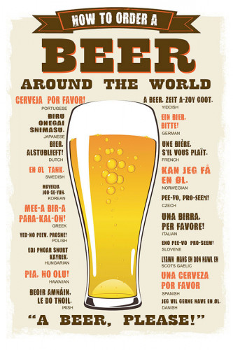 Poster Como Pedir Uma Cerveja Pelo Mundo